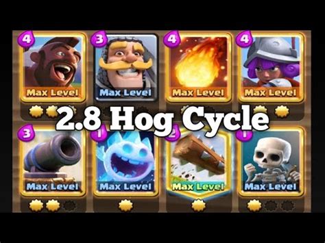 hog 2.8|Iba pa.